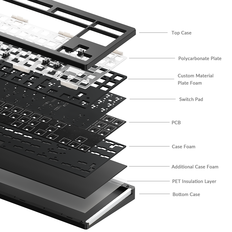 Monsgeek M3 TKL