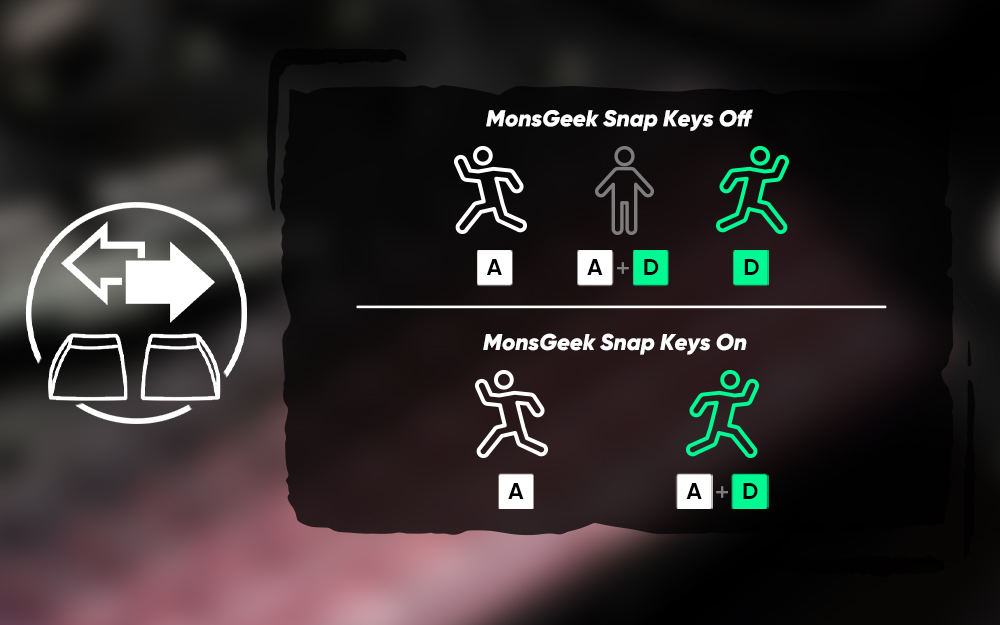 MonsGeek FUN60 HE Magnetic Switch Keyboards Black Pink (3)