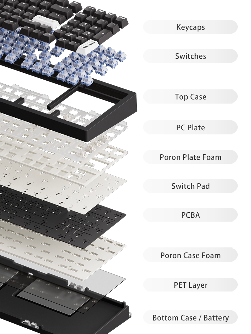 MonsGeek M2 V5 VIA Keyboard X4 (5)