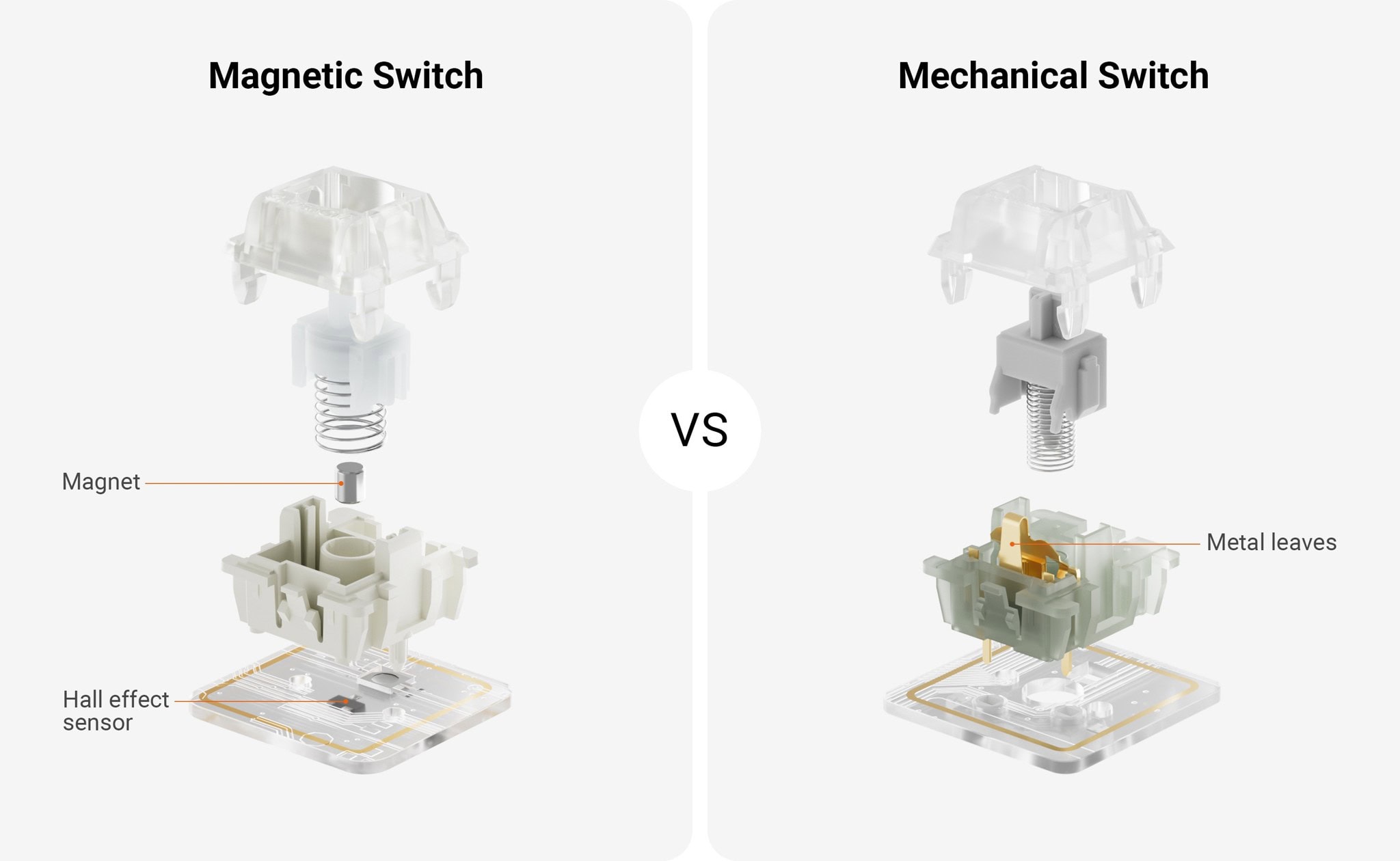 magnetic-and-mechanical-switches
