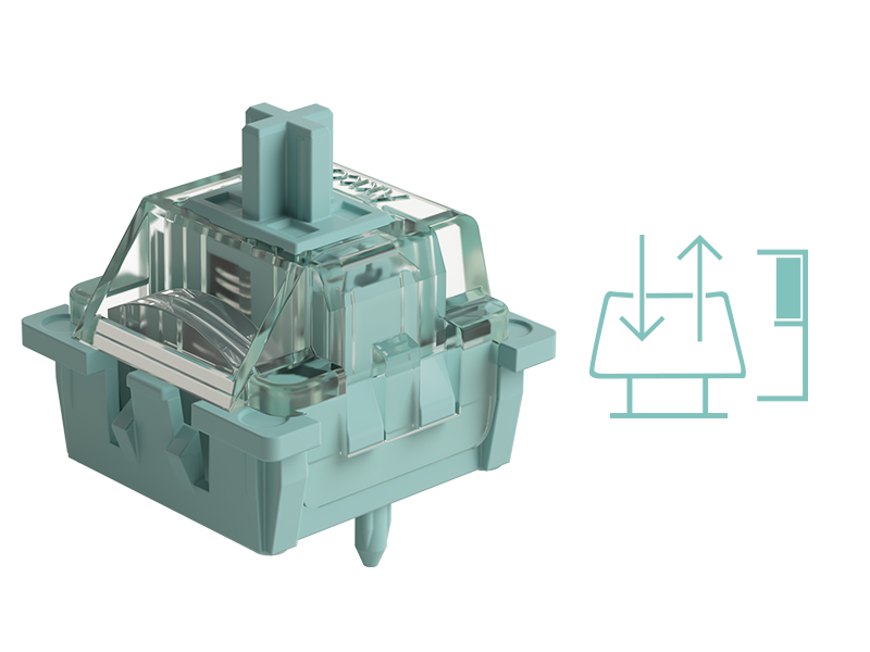 Akko AstroAim Magnetic Switch Y