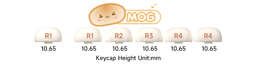 MonsGeek Piggy Party Keycap Set Detail 2