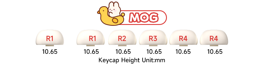 MonsGeek Piggy Party Keycap Set Detail 2