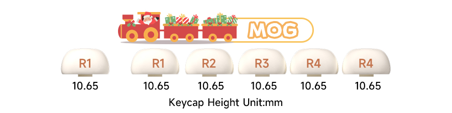 MonsGeek Piggy Party Keycap Set Detail 2