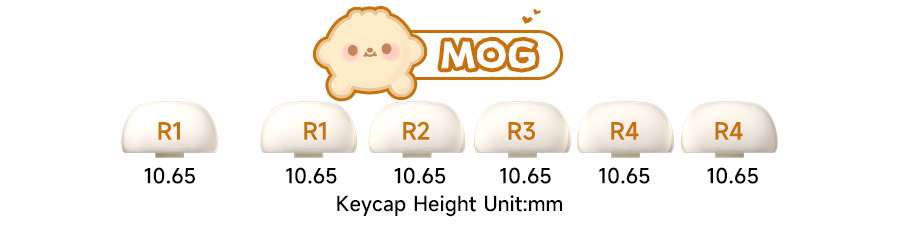 MonsGeek Piggy Party Keycap Set Detail 2