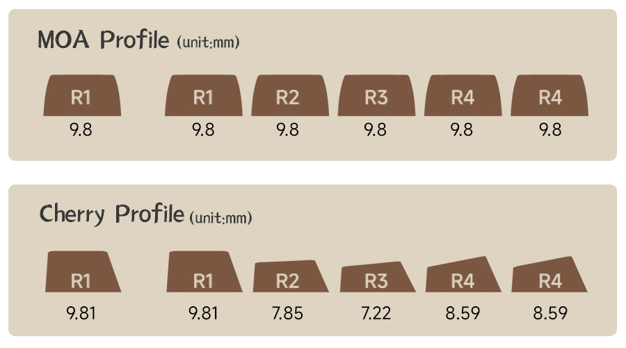 Mountain-Seclusion-Keycap-Set-XQ-Keycap-Profle Mountain-Seclusion-Keycap-Set-XQ-Keycap-Profle